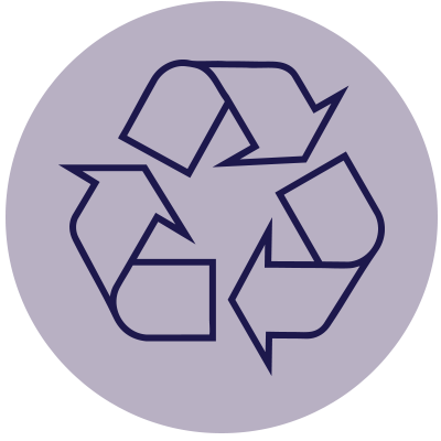 Recycled