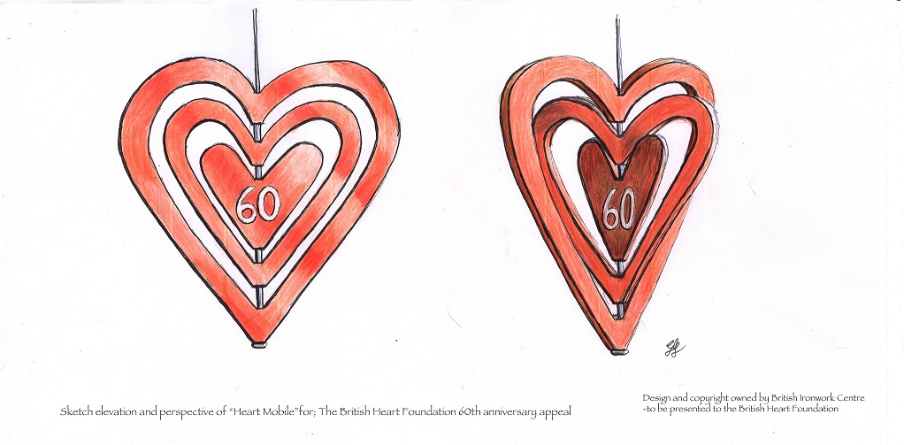 BHF Heart Mobile