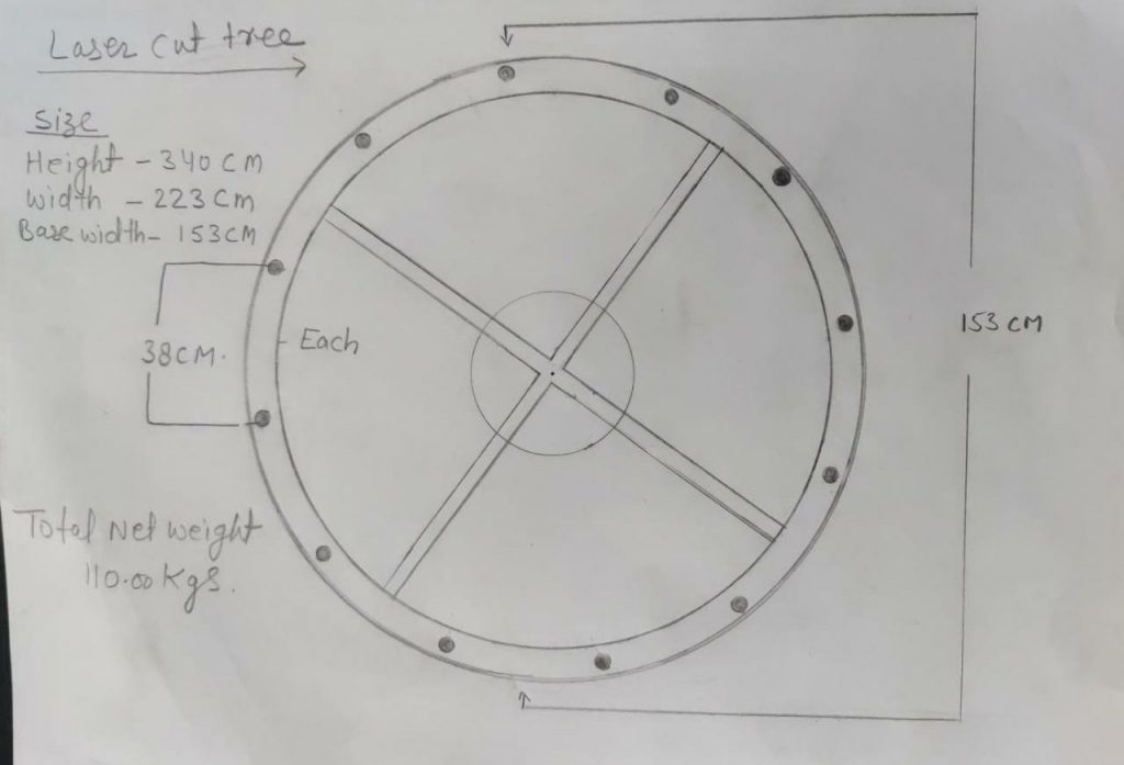 Rainbow Tree Dimensions