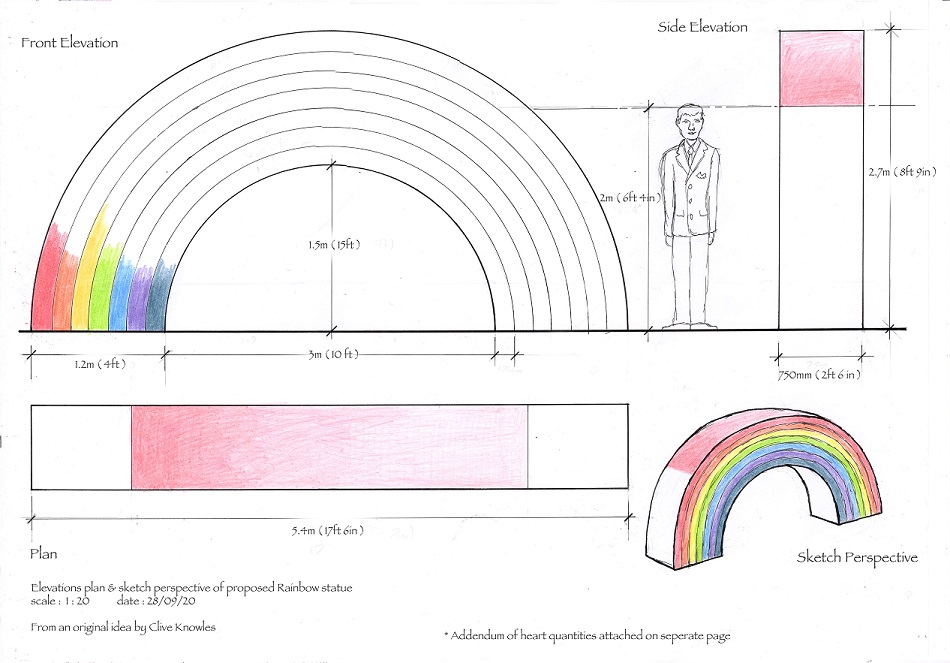 Rainbow Sculpture Concept