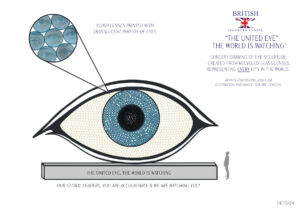 Concept Art For The United Eye